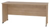Sektorový nábytek Excel - kancelářský stůl EKS801001