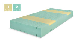 Matrace MEISSA VISCO