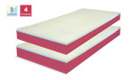 Matrace HOLLY PLUS 21