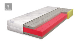 Matrace BLUE MEDIC SENIOR