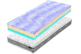 Kolos Bio ECOLOGY 24 90x200