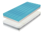 TropicoGuard Antibacterial 20 90x200