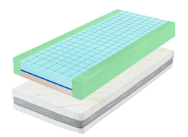 TropicoGuard Medical VR 24 90x200