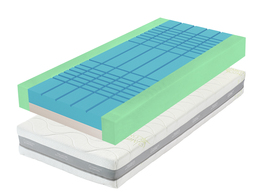 TropicoGuard Antibacterial VR 20 90x200