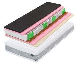 Austin Air Visco 26 90x200