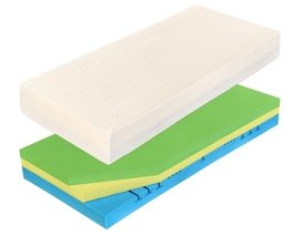 Curem C3500 III 22 90x200