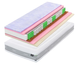 Austin Air Geltouch 26 90x200