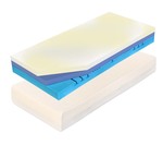 Curem C3000 HY 22 90x200