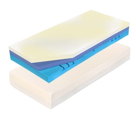 Curem C3000 HY 22 90x200