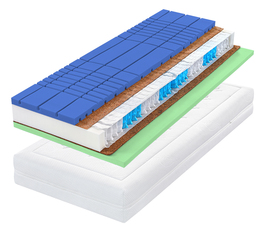 ZP Arabela 2022 24 90x200