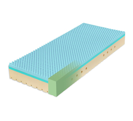 Super Fox Blue Wellness 1VR 24 90x200