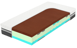 Spirit Superior TRIUMPH GEKON 22 90x200