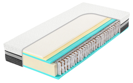 Spirit Superior Comodore GEKON 30 90x200