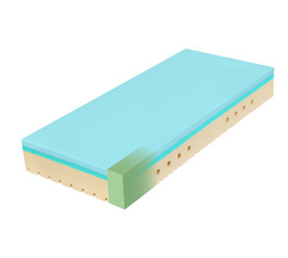 ZP Super Fox Blue Classic Medical PU VR 24 90x200