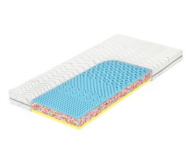 Atlas Visco 18 90x200