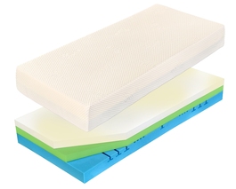 Curem C4500 III 25 90x200