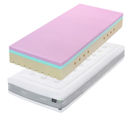 Super Fox Cloud Classic 22 90x200