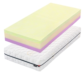 Swisslab Active 30 90x200