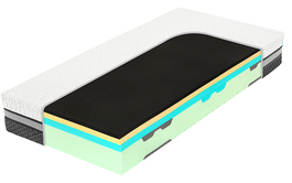 Spirit Superior Visco GEKON 25 90x200