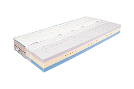 MATRACE PROMA 100 x 200 Potah: Basic