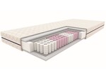 JADEIT rehabilitační matrace 90 x 200, bílá