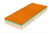Super Fox Visco Wellness Medical PU 24