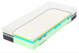 Spirit Superior Latex GEKON 25, KOMPRI BOX