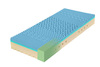 Super Fox Blue Wellness 24, 1VR