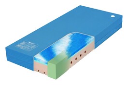 Super Fox Cloud Classic 24, 1VR, PU, KOMPRI