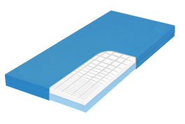Ergonomix Visco 15, PU U BLU