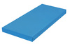 Ergonomix Visco 15, PU U BLU
