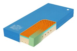 Super Fox Visco Wellness 24, 1VR, PU, KOMPRI