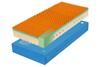 Super Fox Visco Wellness 24, 1VR, PU, KOMPRI