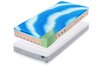 Super Fox Cloud Classic 24, 1VR