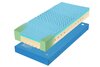 Super Fox Blue Wellness PU 2VR 24