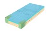 Super Fox Blue Wellness PU 2VR 24