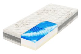 Swisslab Active 2024 26 KOMPRI