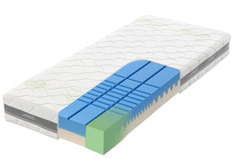 Tropico Guard Antibacterial 2VR 20