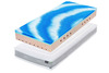 Super Fox Cloud Classic 22 KOMPRI