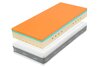 Super Fox Visco Classic 24, KOMPRI
