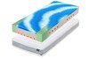Super Fox Cloud Classic 24, 2VR, KOMPRI