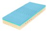 Super Fox Blue Wellness 24, KOMPRI