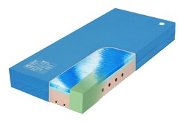 Super Fox Cloud Classic 24, 2VR, PU