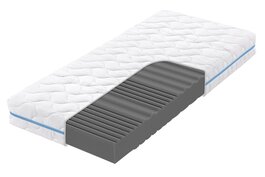 Nika 22 Medicott Silverguard