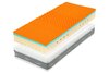 Super Fox Visco Wellness 24