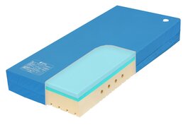 Super Fox Blue Classic 24, PU