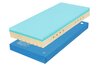 Super Fox Blue Classic 24, PU