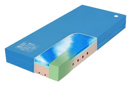Super Fox Cloud Classic 24, 2VR, PU, KOMPRI