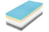 Super Fox Blue Wellness 22, KOMPRI