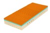 Super Fox Visco Wellness PU 24 KOMPRI